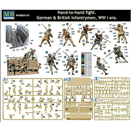 Masterbox 1:35 Scale Hand to Hand Fight/German and British Infantrymen/WWI Construction Kit Grey 
